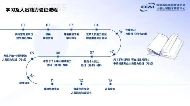 乐鱼app：状师最新的真正收入有众恐惧？(图10)