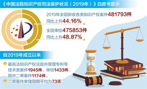 乐鱼app：消费维权咱们能手动_315专题_新华网