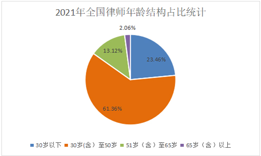 乐鱼app：政府音信公然(图2)