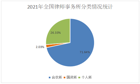 乐鱼app：政府音信公然(图4)